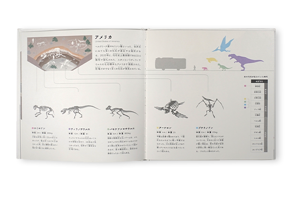 絵本図鑑ページ