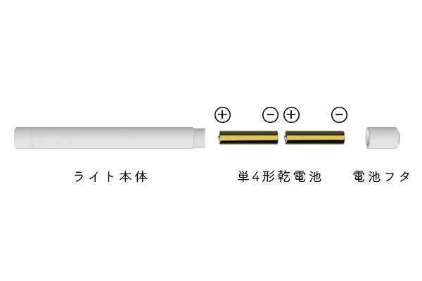 ブラックライトの交換nについて